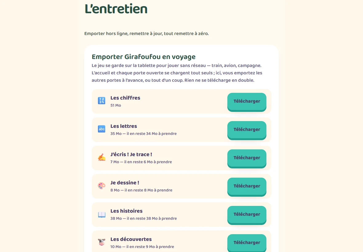 Le coin des parents de Girafoufou : emporter les portes du jeu en voyage, avec leur poids